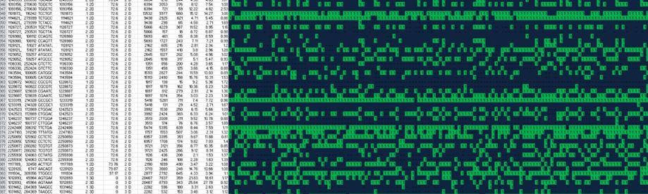 Image showing different DArTseq data types for genomic data management and extraction